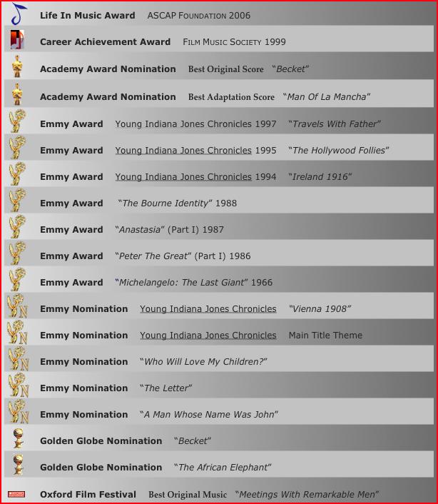 Life In Music Award    ASCAP Foundation 2006
Career Achievement Award    Film Music Society 1999
Academy Award Nomination    Best Original Score    “Becket” 
Academy Award Nomination    Best Adaptation Score    “Man Of La Mancha”
Emmy Award    Young Indiana Jones Chronicles 1997    “Travels With Father”
Emmy Award    Young Indiana Jones Chronicles 1995    “The Hollywood Follies”
Emmy Award    Young Indiana Jones Chronicles 1994    “Ireland 1916”
Emmy Award     “The Bourne Identity” 1988
Emmy Award    “Anastasia” (Part I) 1987
Emmy Award    “Peter The Great” (Part I) 1986
Emmy Award    “Michelangelo: The Last Giant” 1966
Emmy Nomination    Young Indiana Jones Chronicles    “Vienna 1908”
Emmy Nomination    Young Indiana Jones Chronicles    Main Title Theme
Emmy Nomination    “Who Will Love My Children?”
Emmy Nomination    “The Letter”
Emmy Nomination    “A Man Whose Name Was John”
Golden Globe Nomination    “Becket”
Golden Globe Nomination    “The African Elephant”
Oxford Film Festival    Best Original Music    “Meetings With Remarkable Men”